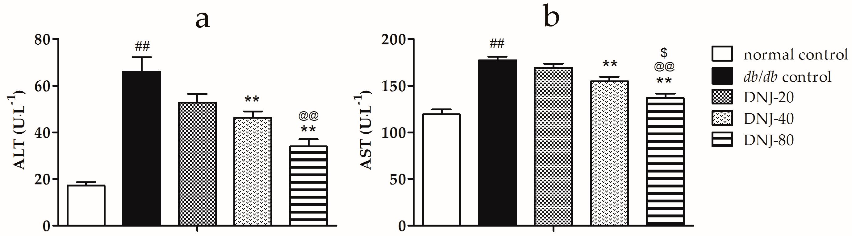 Molecules 21 00279 g003 550