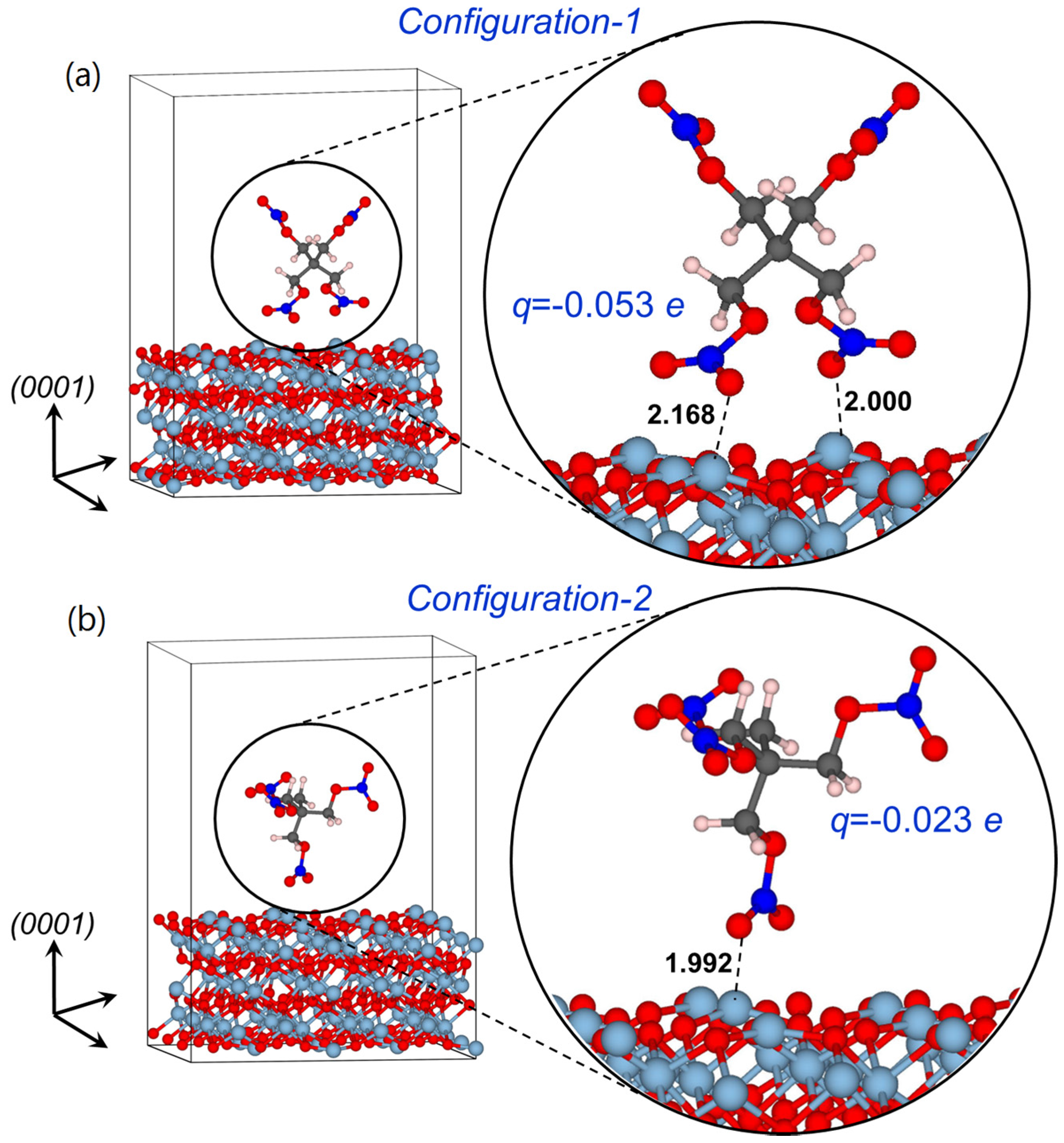 Molecules 21 00289 g001