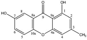 Molecules 21 00294 i004