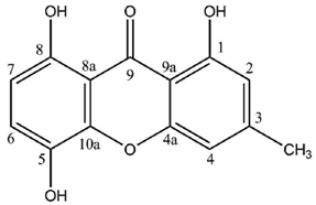Molecules 21 00294 i005