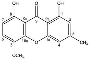 Molecules 21 00294 i006