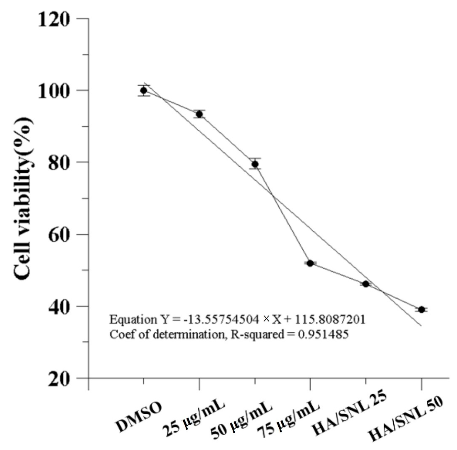 Molecules 21 00297 g004