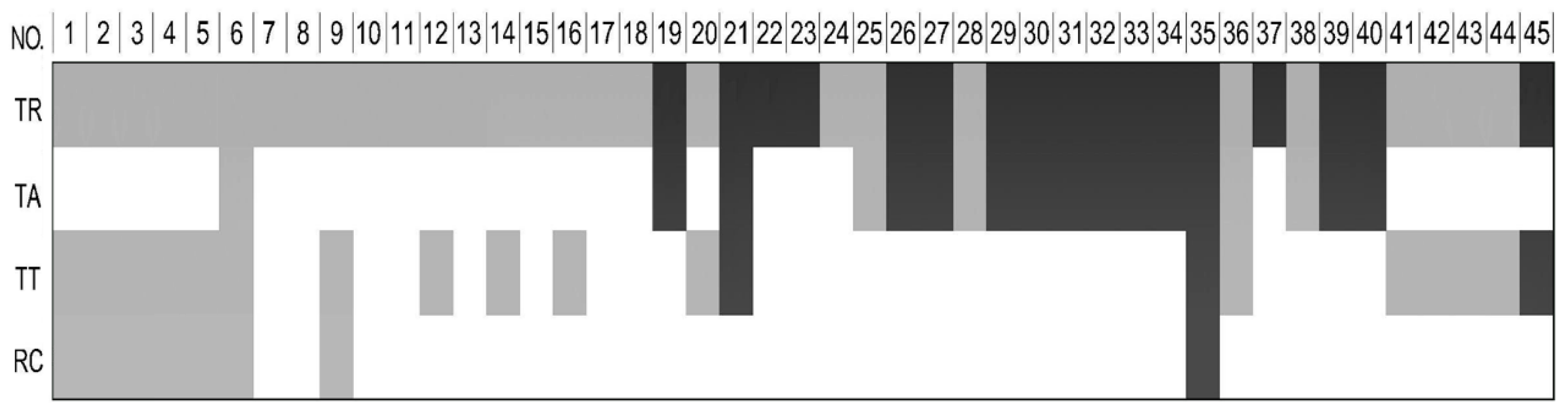 Molecules 21 00298 g006
