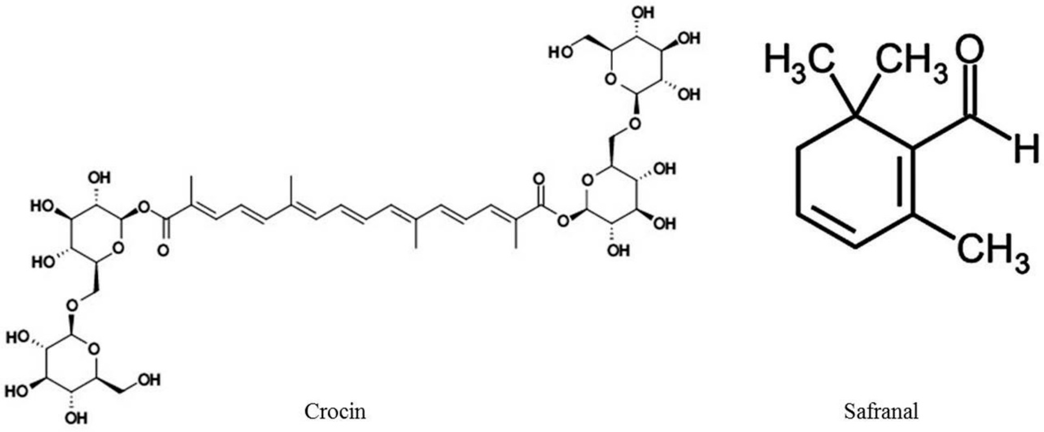 Molecules 21 00303 g001