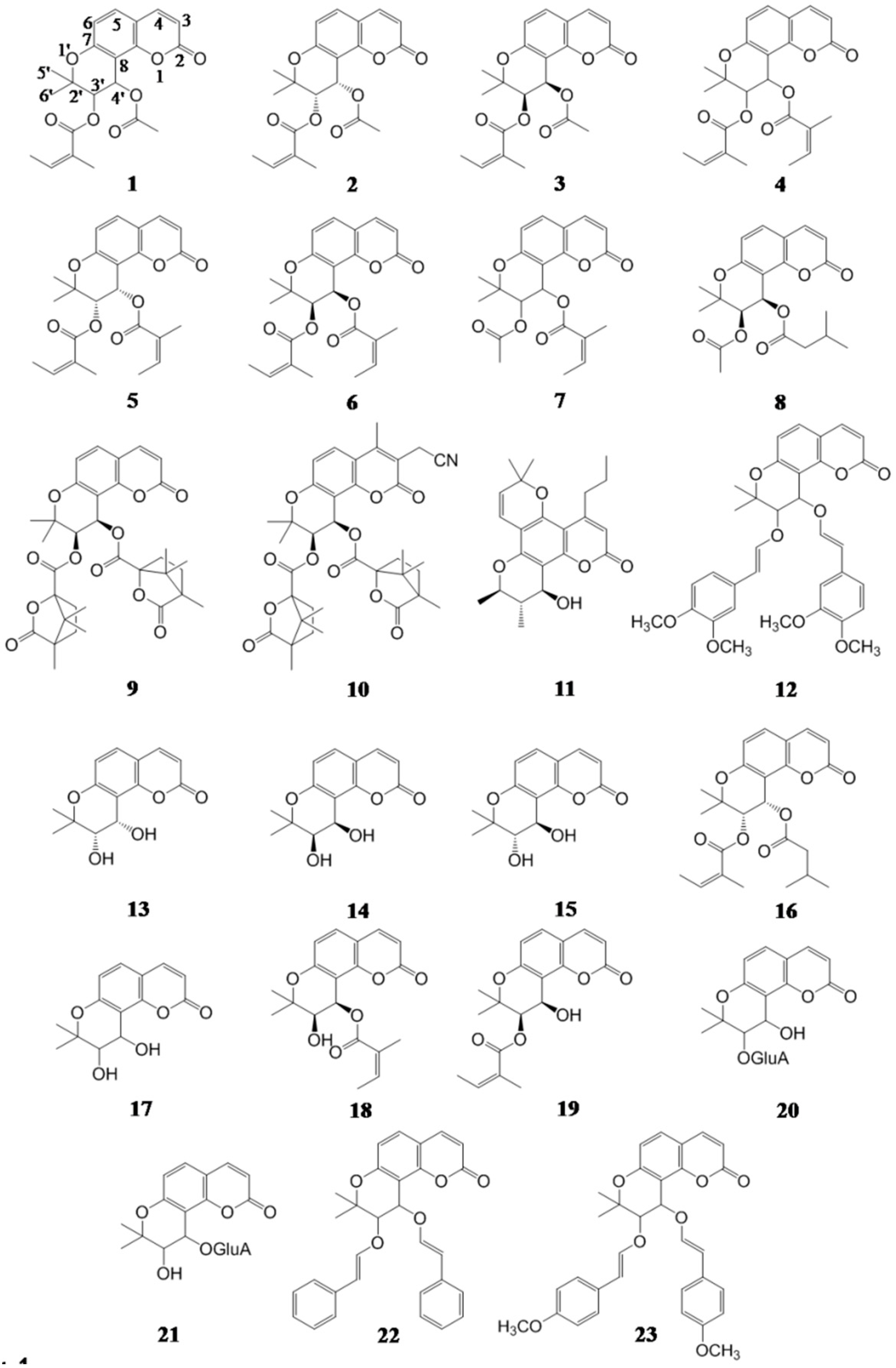 Molecules 21 00314 g001