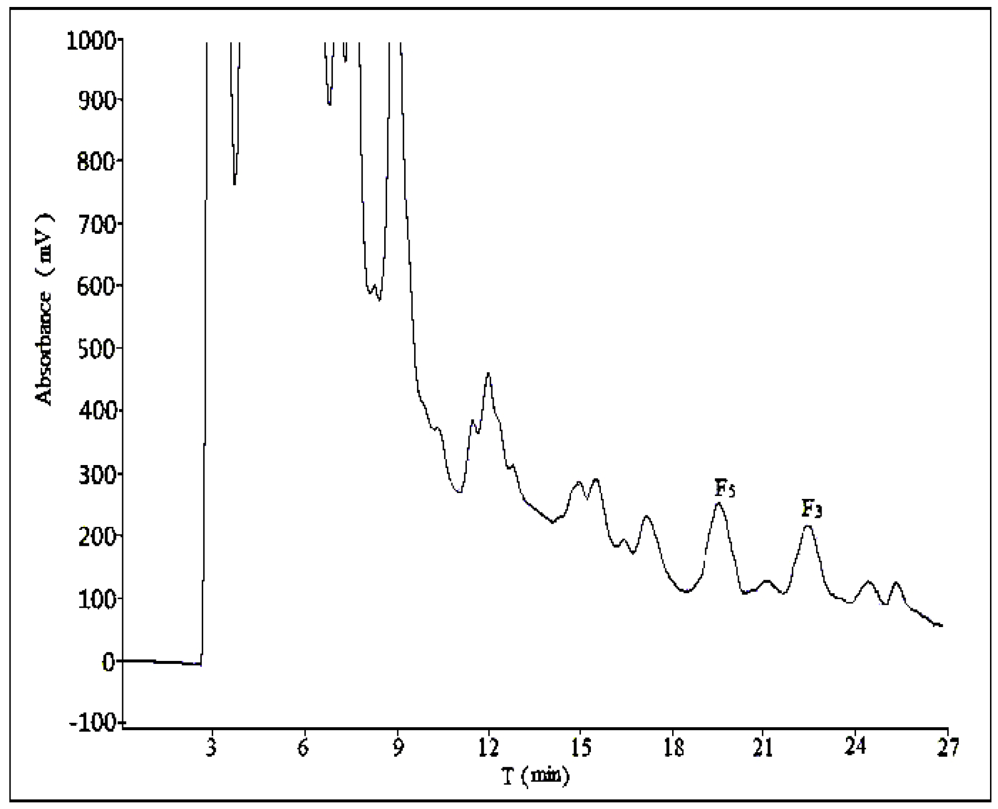 Molecules 21 00315 g004