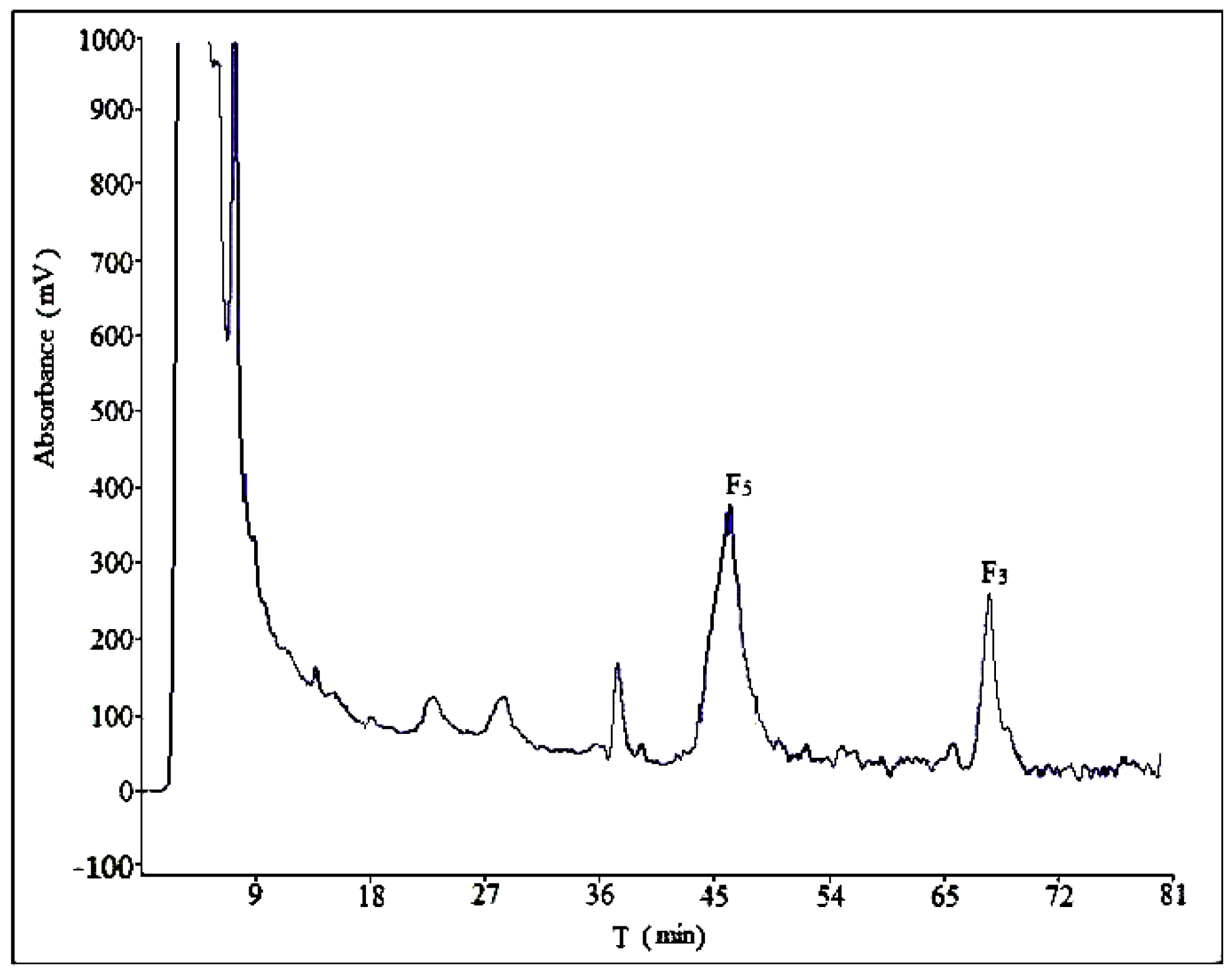 Molecules 21 00315 g005