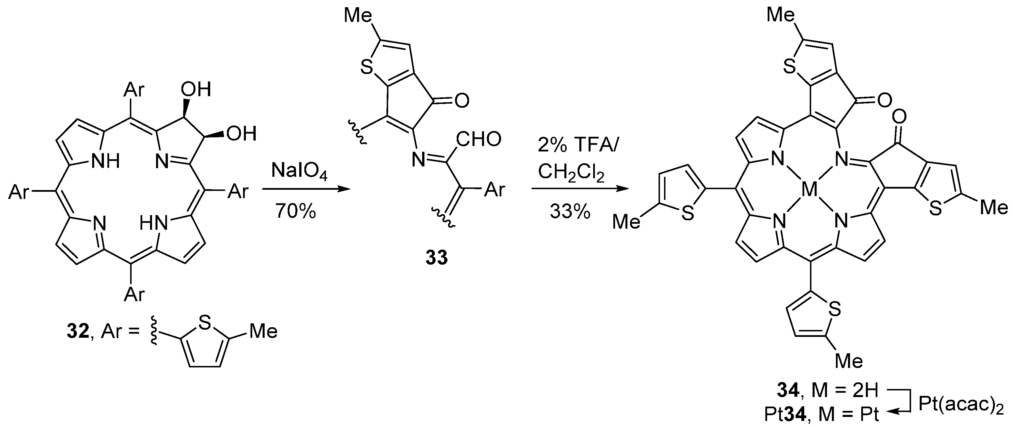 Molecules 21 00320 g016 550