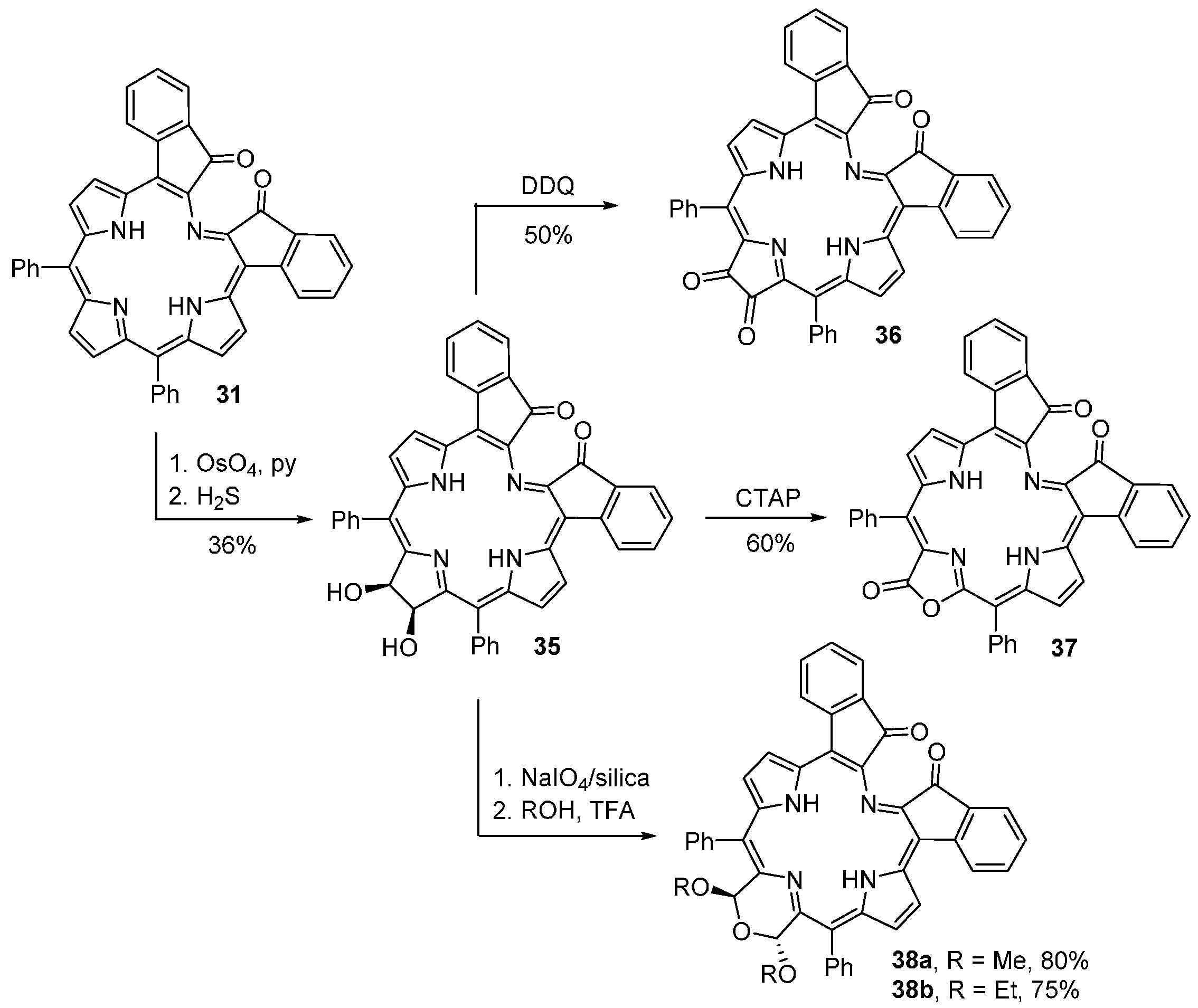 Molecules 21 00320 g017 550