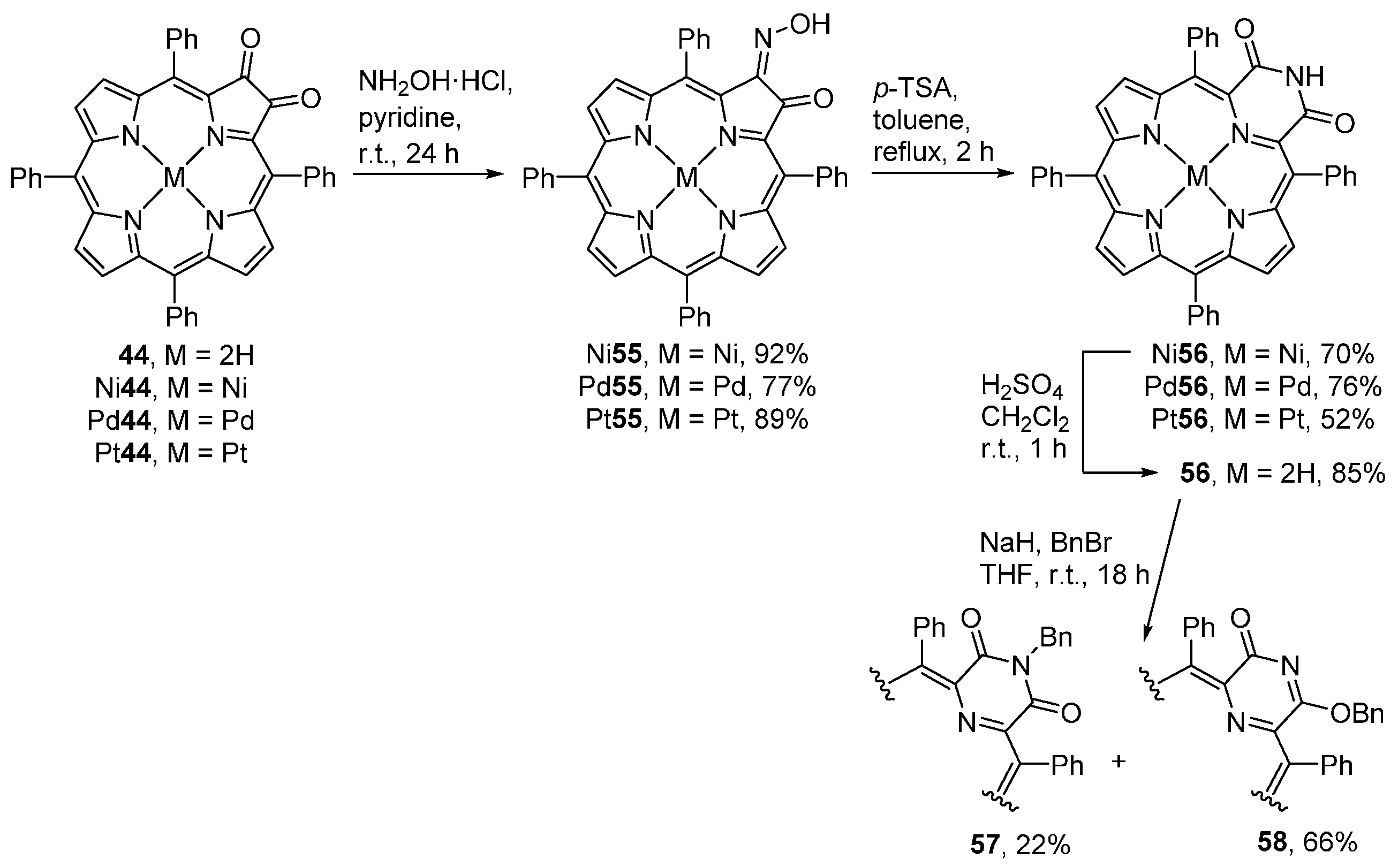 Molecules 21 00320 g024 550