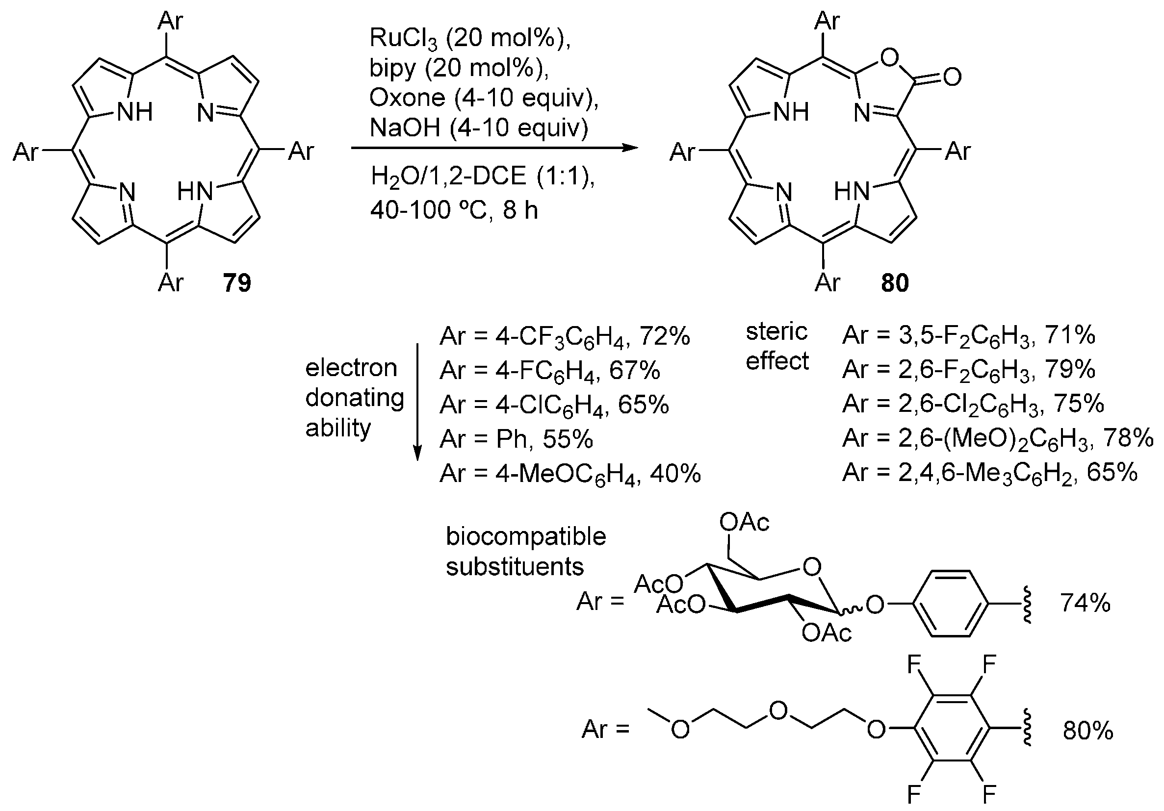 Molecules 21 00320 g032 550