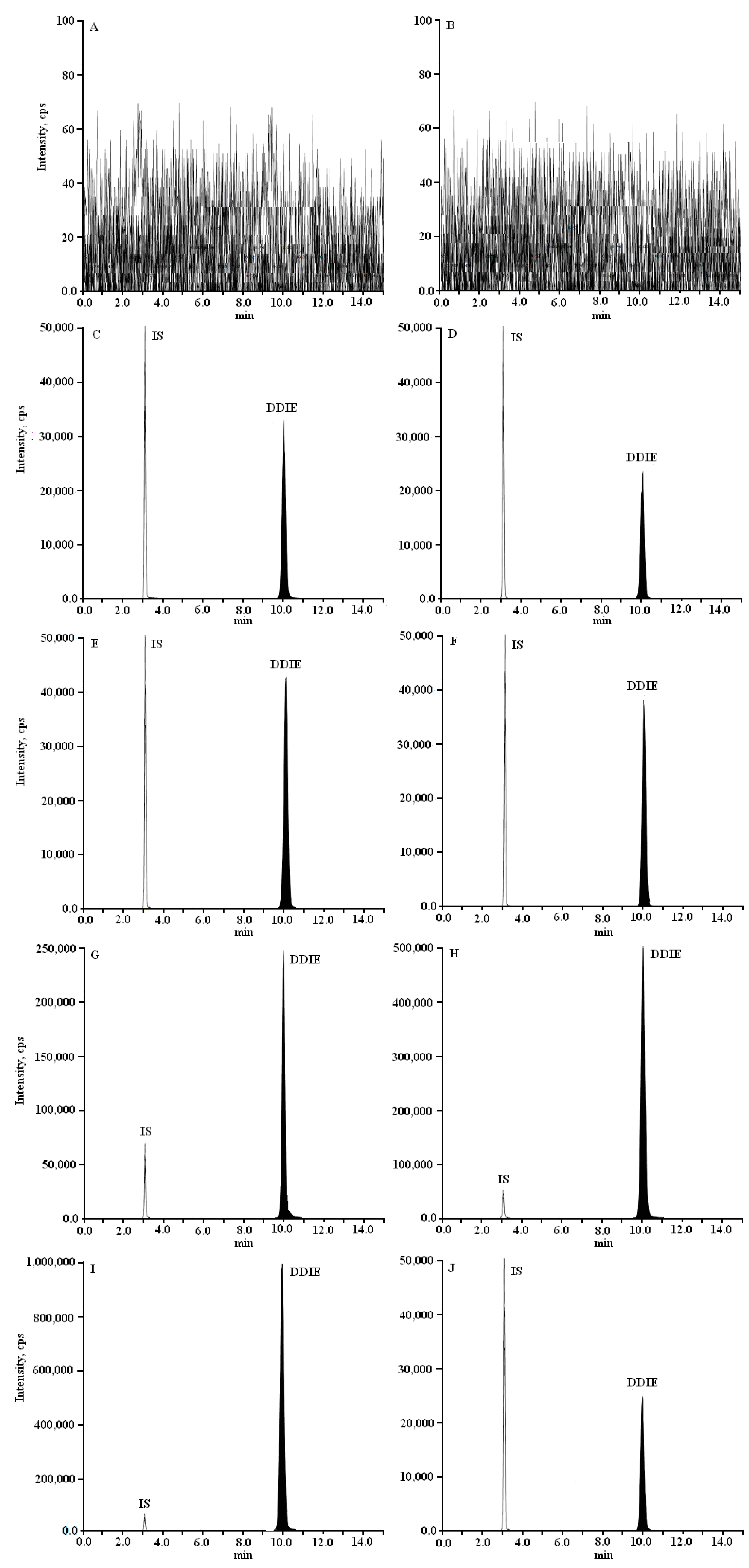 Molecules 21 00321 g002