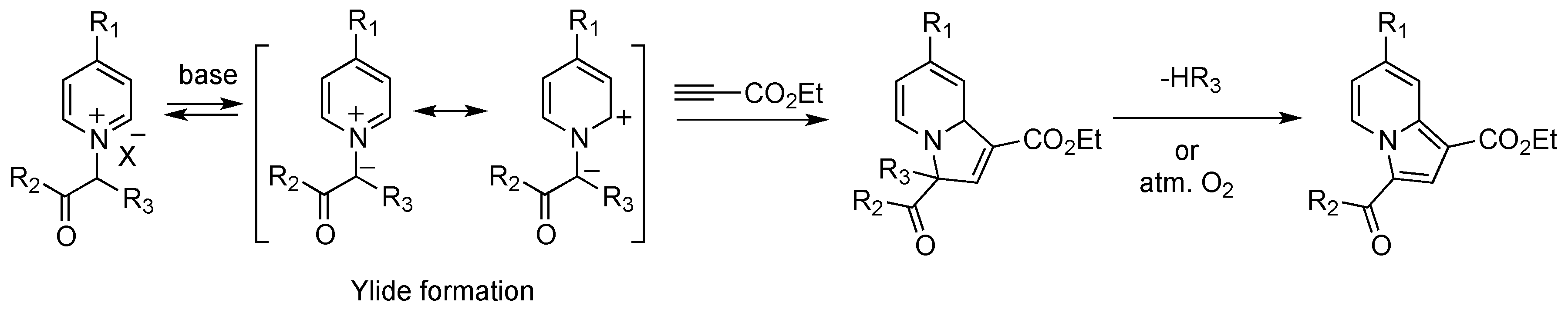 Molecules 21 00332 g001 550