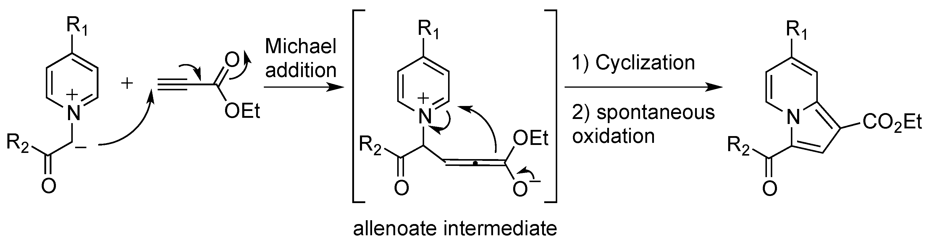 Molecules 21 00332 g002 550