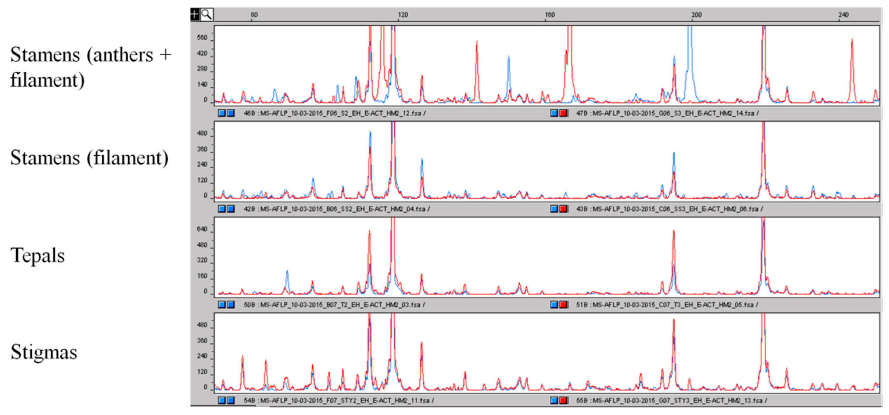 Molecules 21 00343 g007
