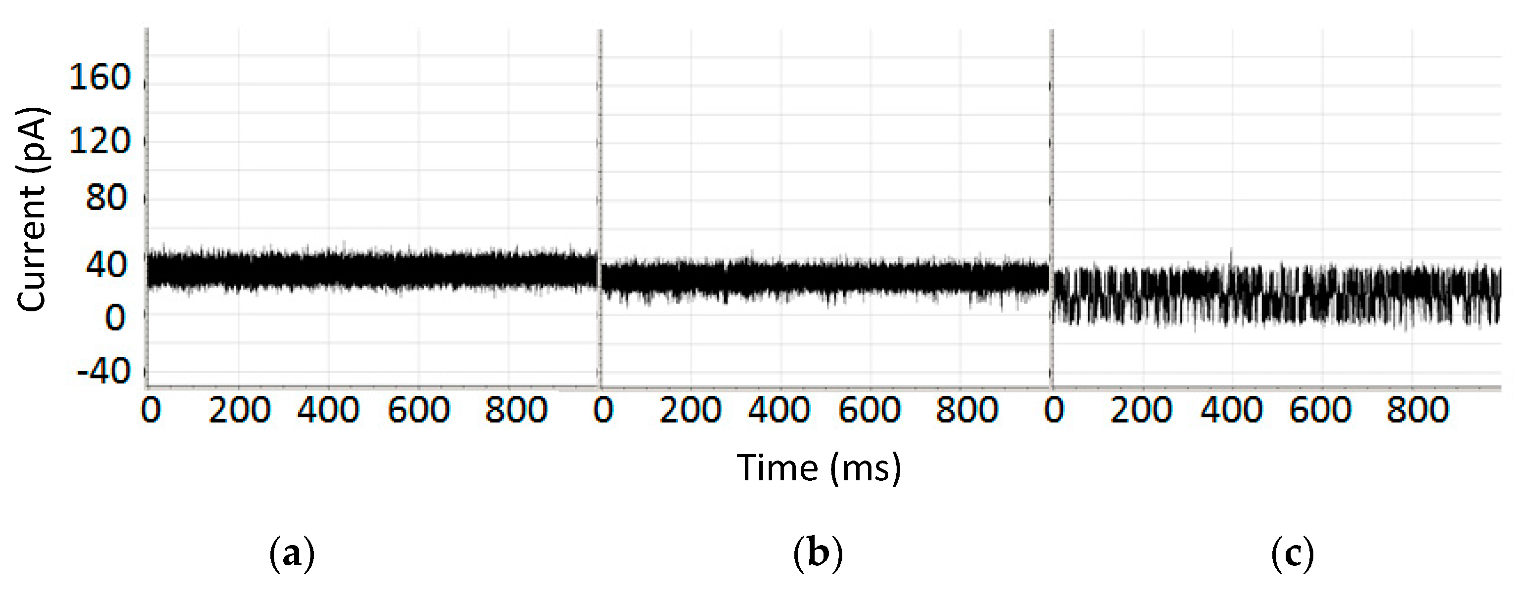 Molecules 21 00346 g002
