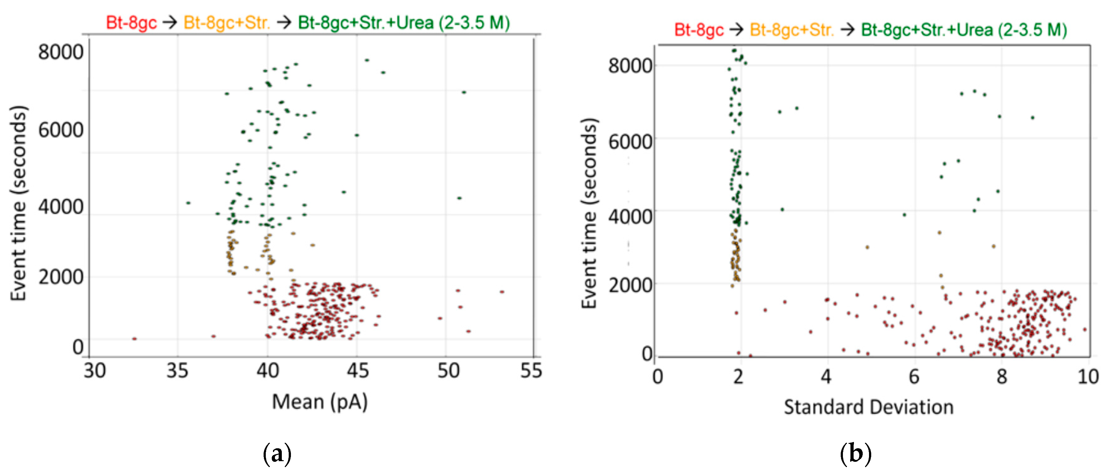Molecules 21 00346 g004
