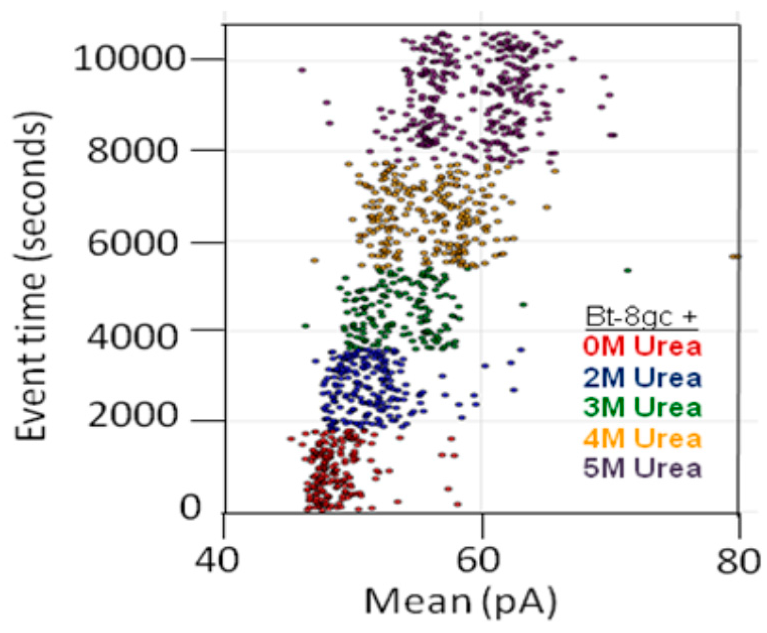 Molecules 21 00346 g005
