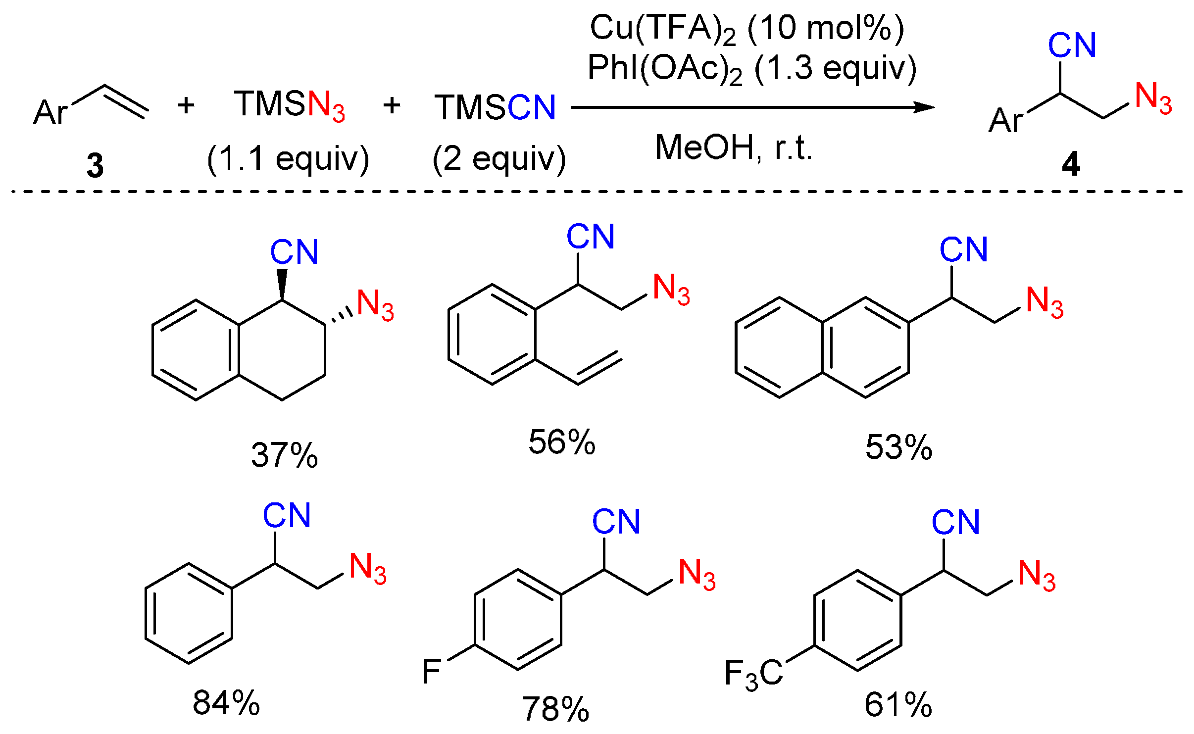 Molecules 21 00352 g003 550