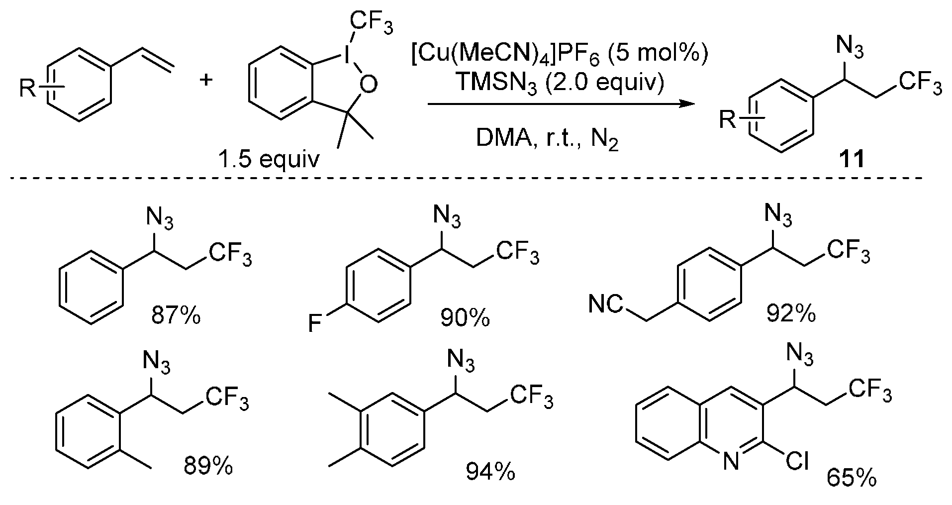 Molecules 21 00352 g009 550