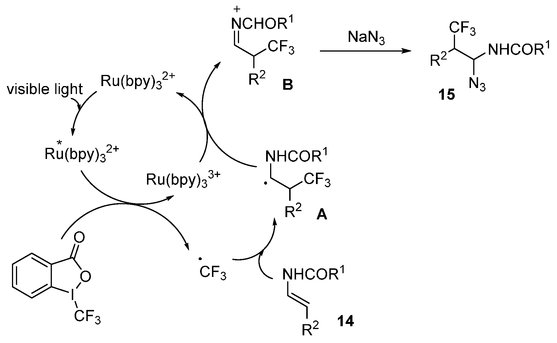 Molecules 21 00352 g011 550