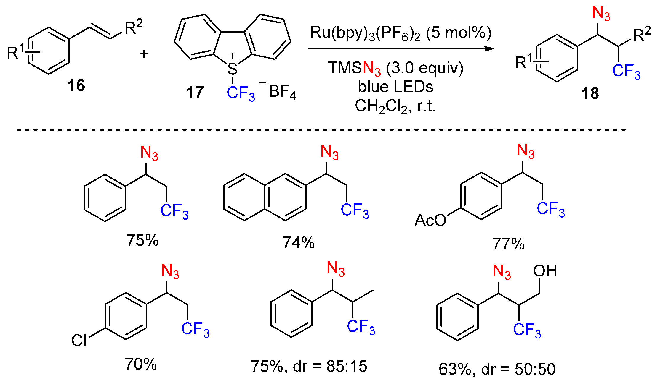 Molecules 21 00352 g012 550