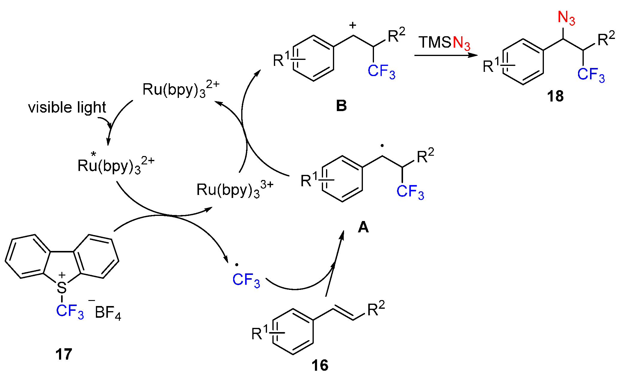 Molecules 21 00352 g013 550