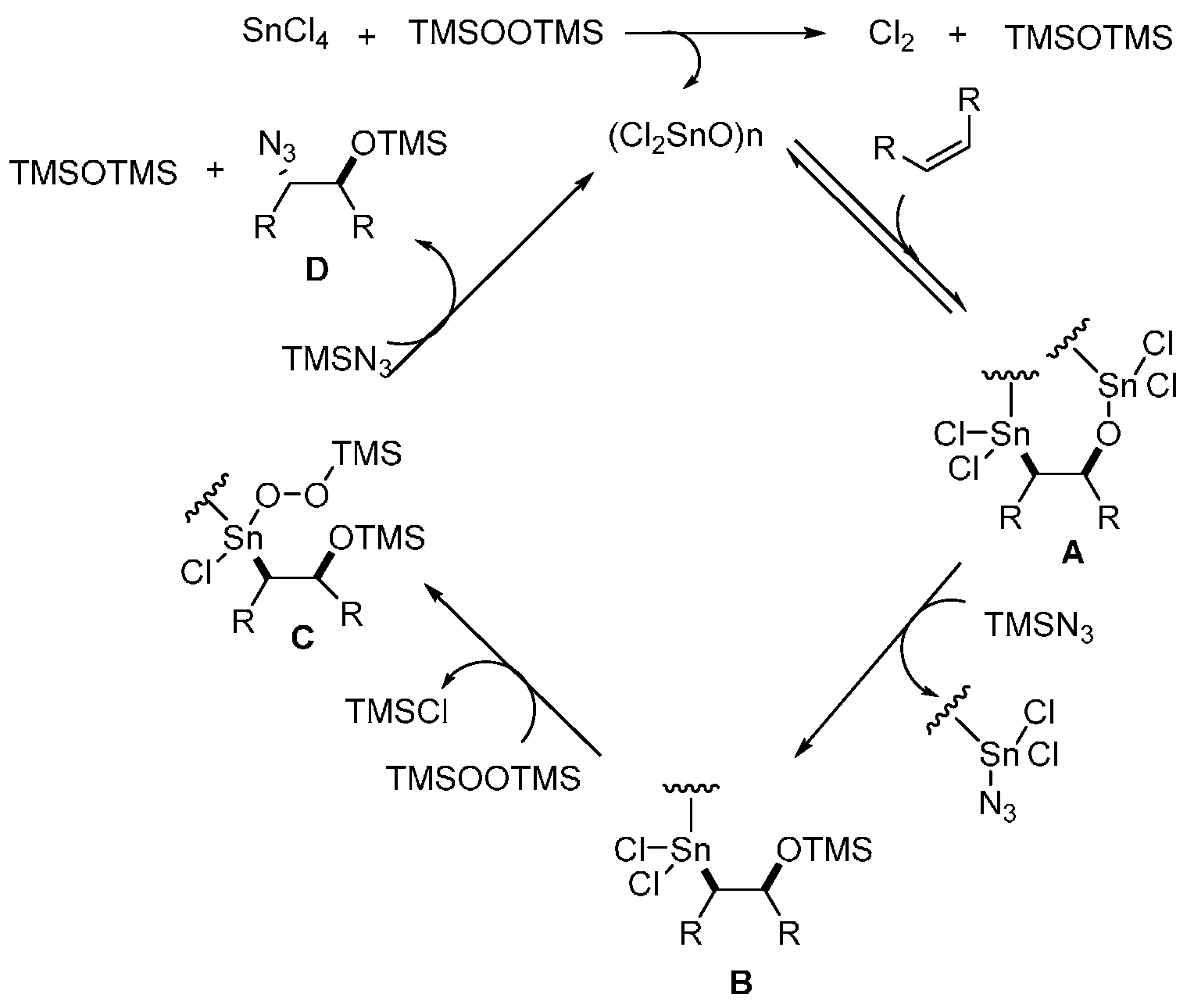 Molecules 21 00352 g016 550