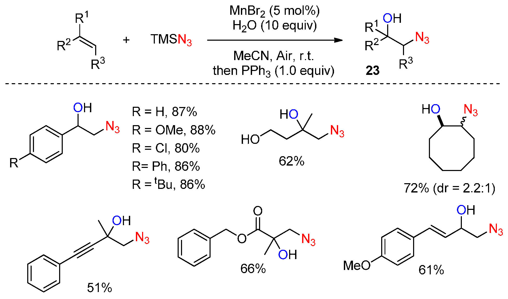 Molecules 21 00352 g017 550