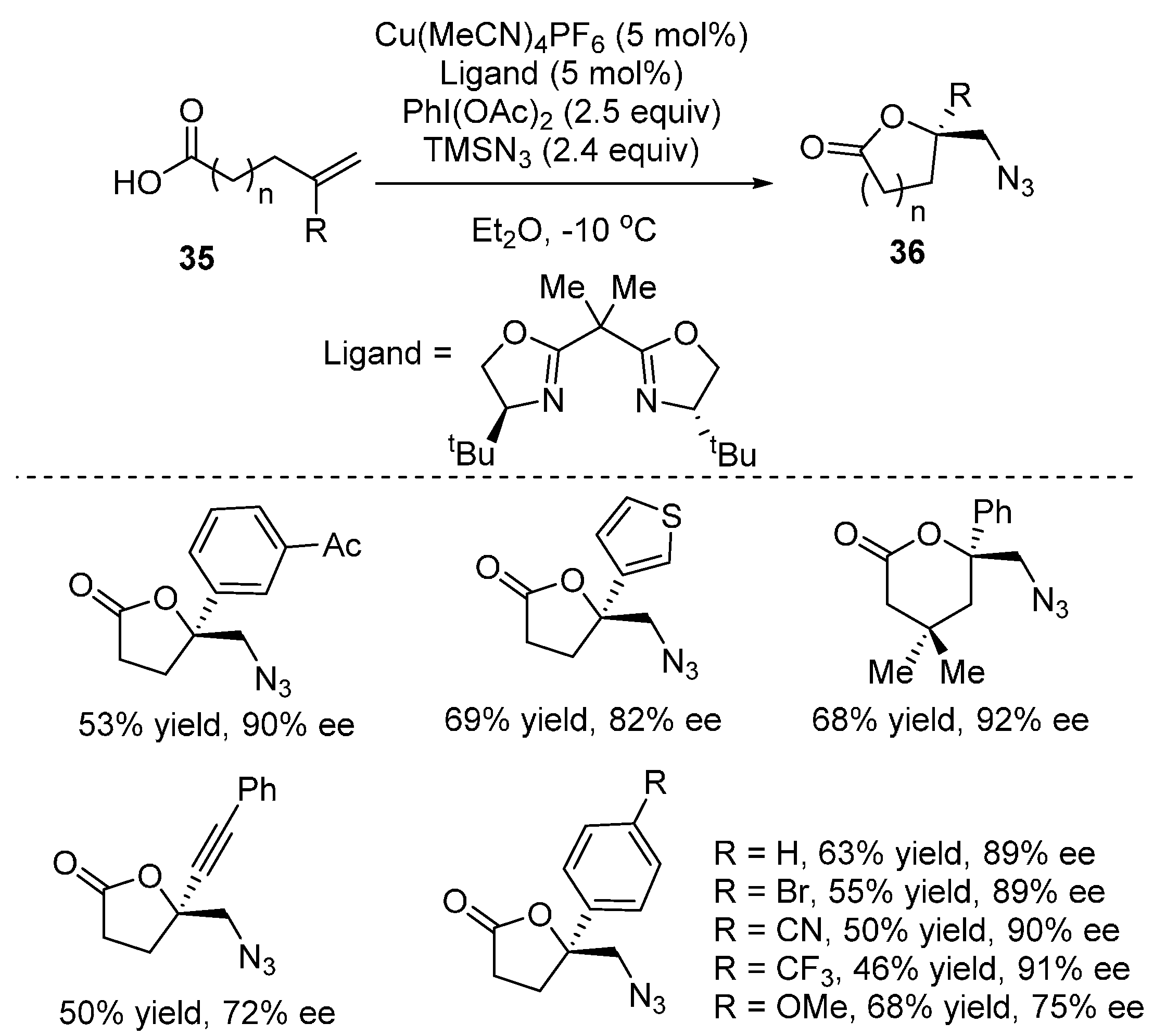 Molecules 21 00352 g028 550