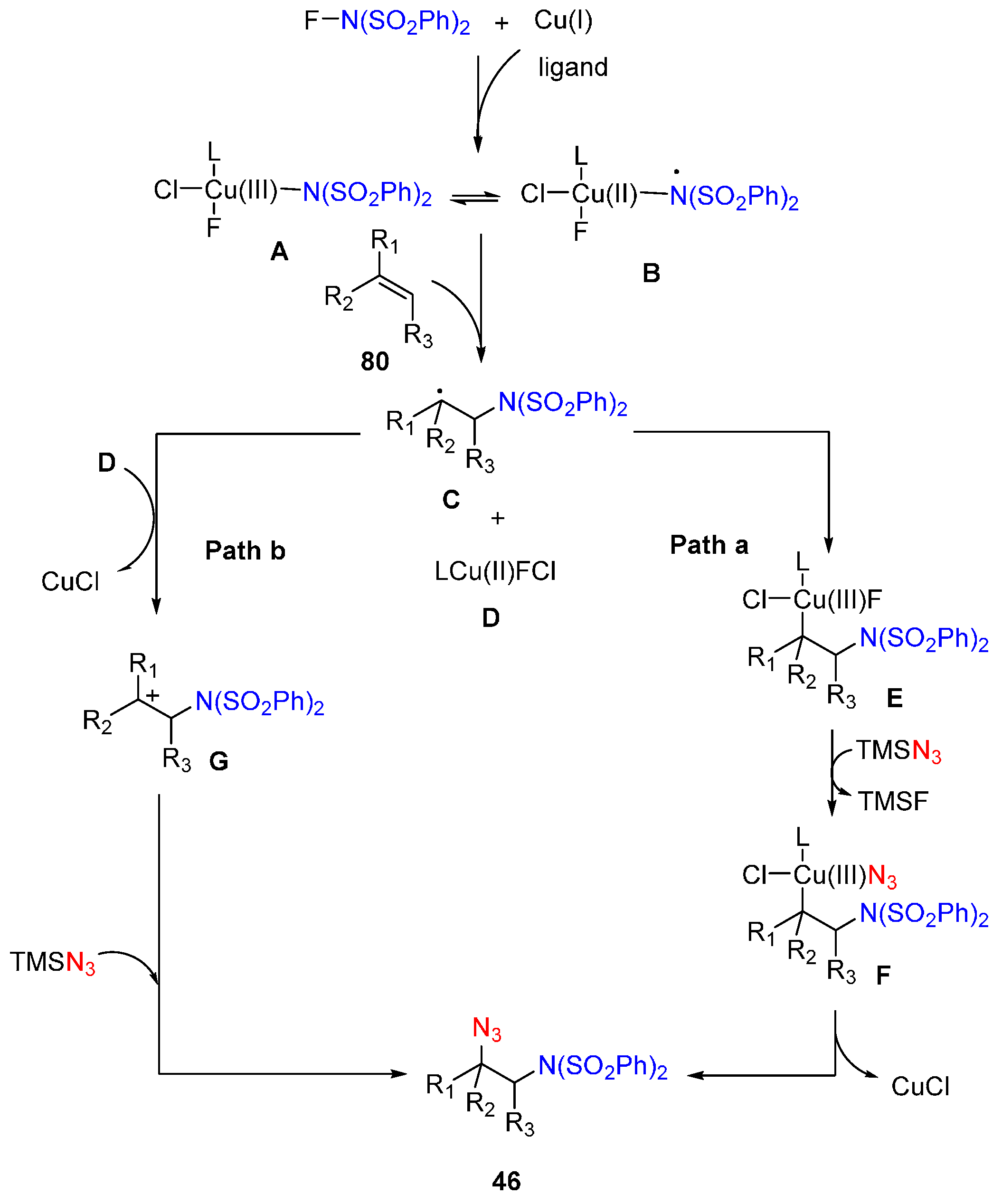 Molecules 21 00352 g034 550