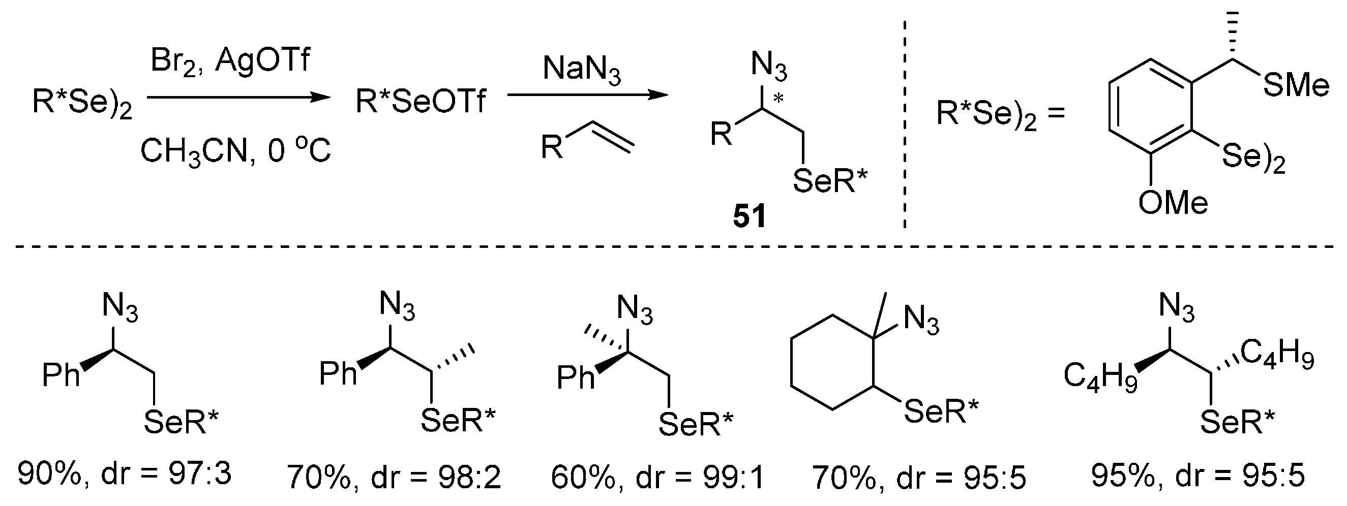 Molecules 21 00352 g039 550