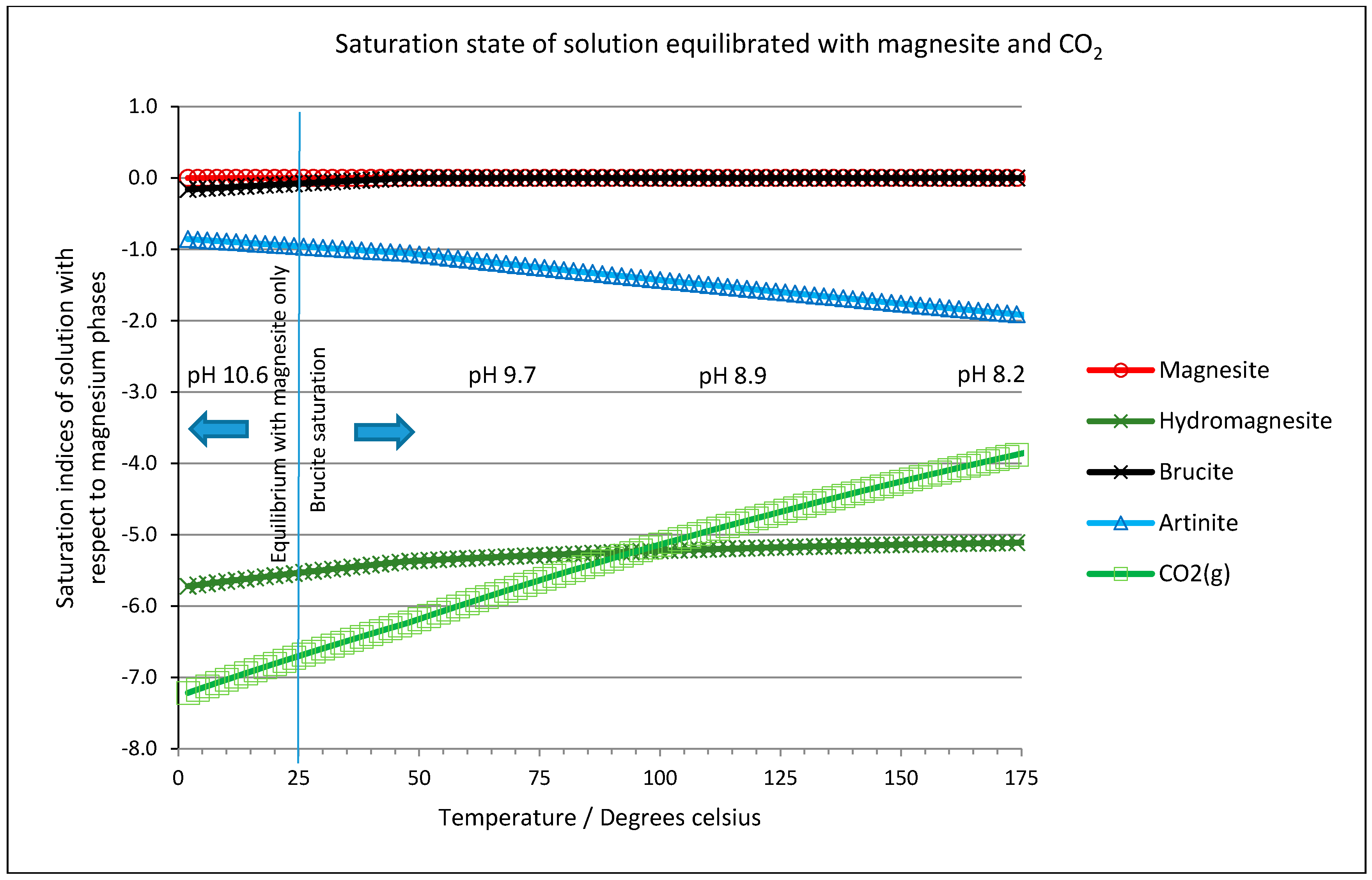 Molecules 21 00353 g009