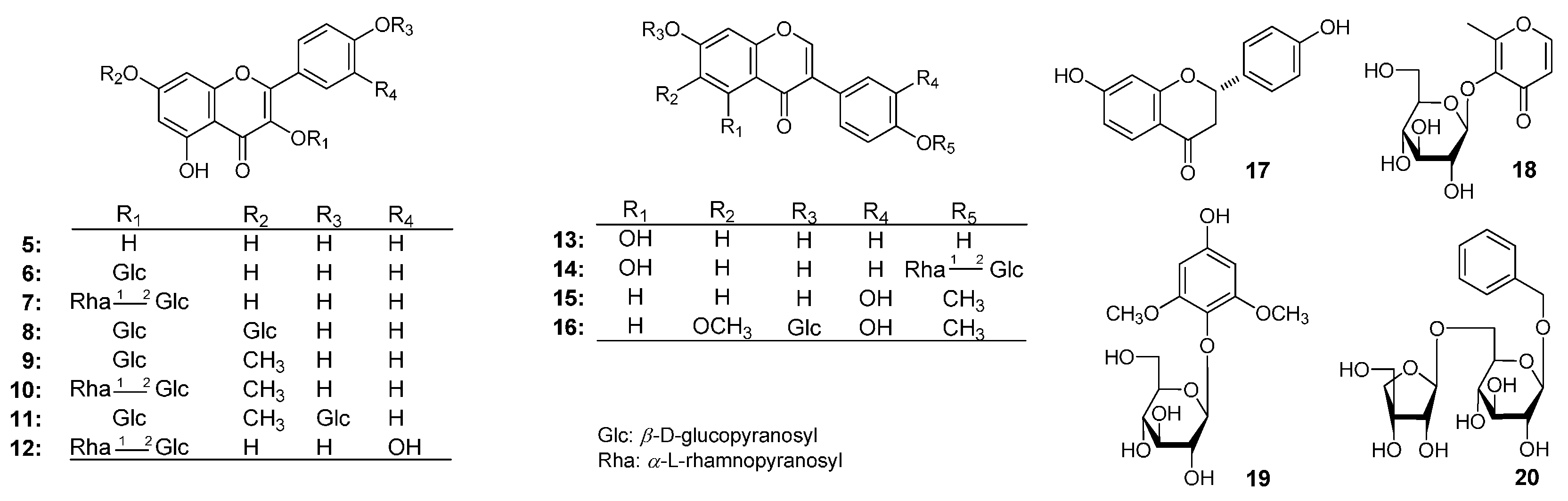 Molecules 21 00354 g002