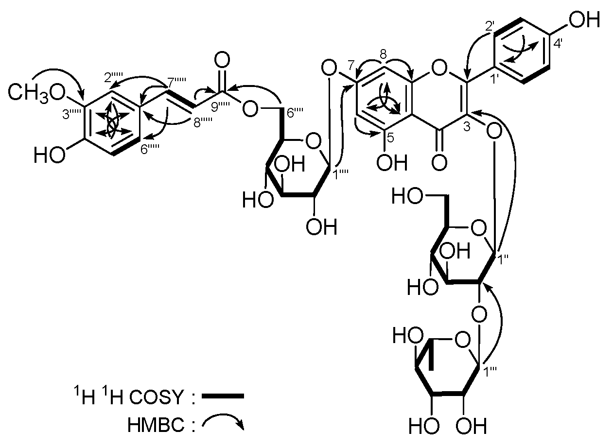 Molecules 21 00354 g004