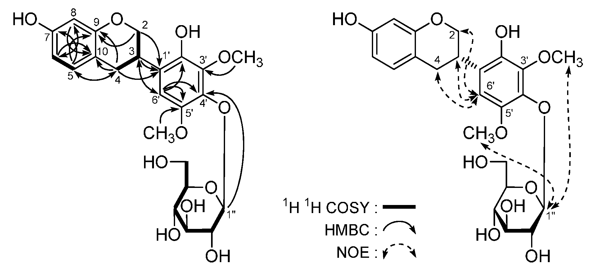 Molecules 21 00354 g005