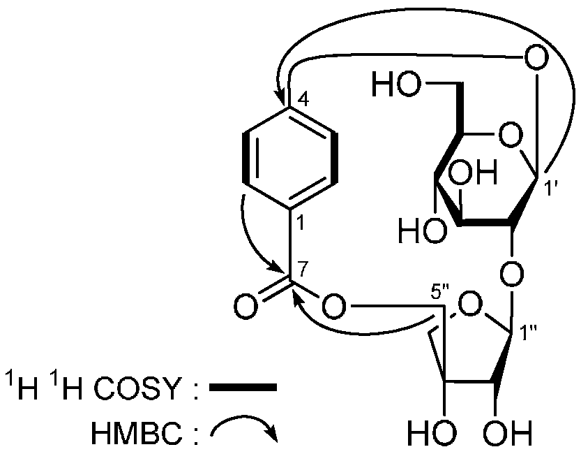 Molecules 21 00354 g006