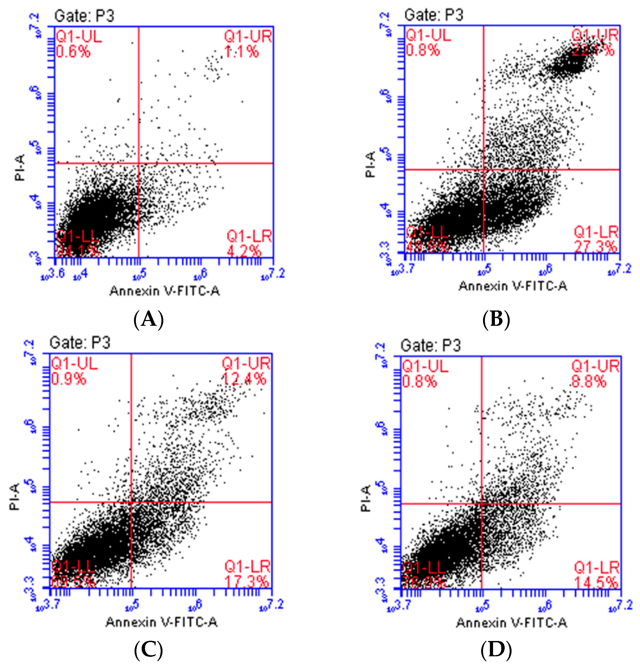 Molecules 21 00356 g003a
