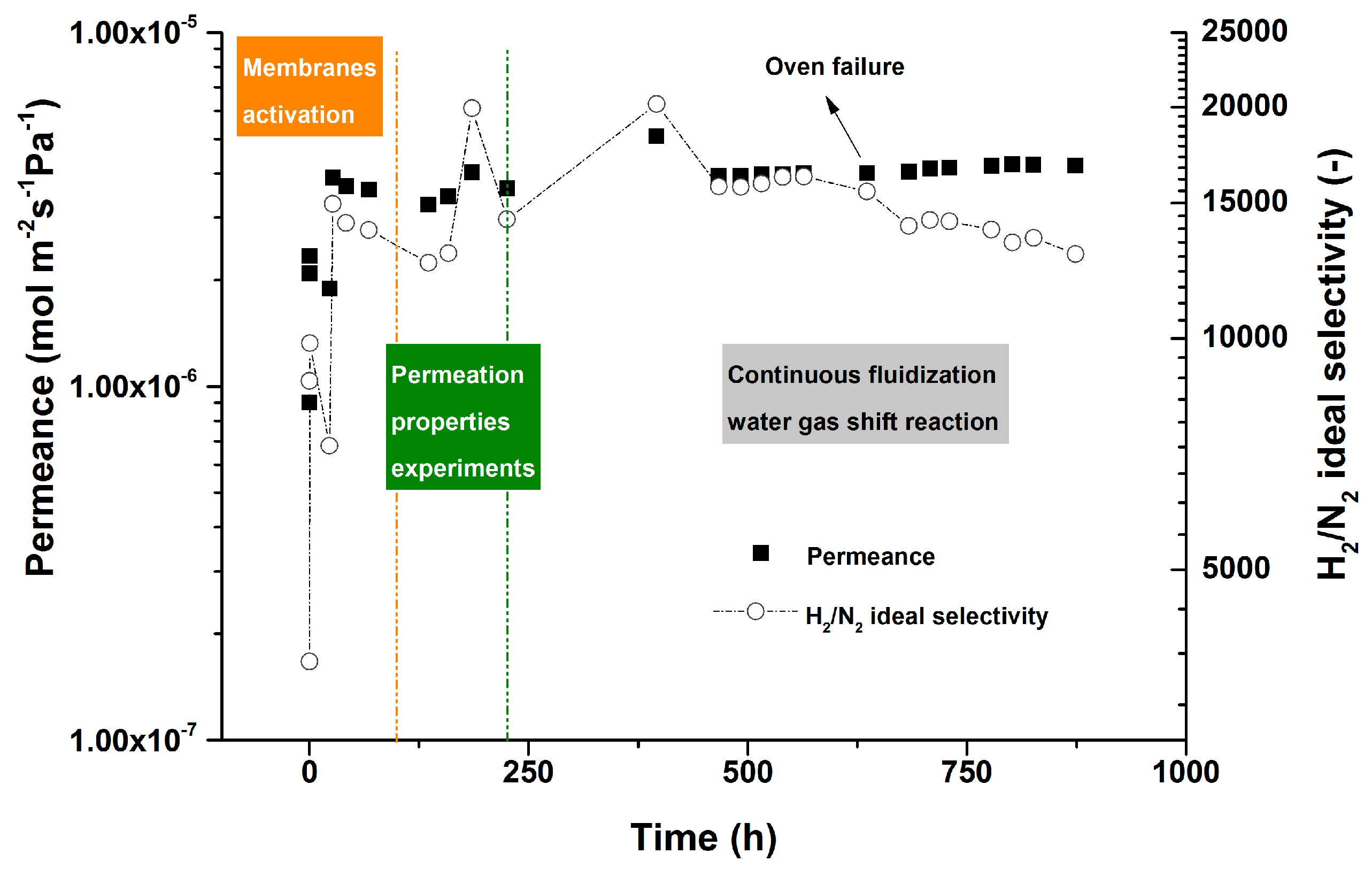 Molecules 21 00376 g004 550