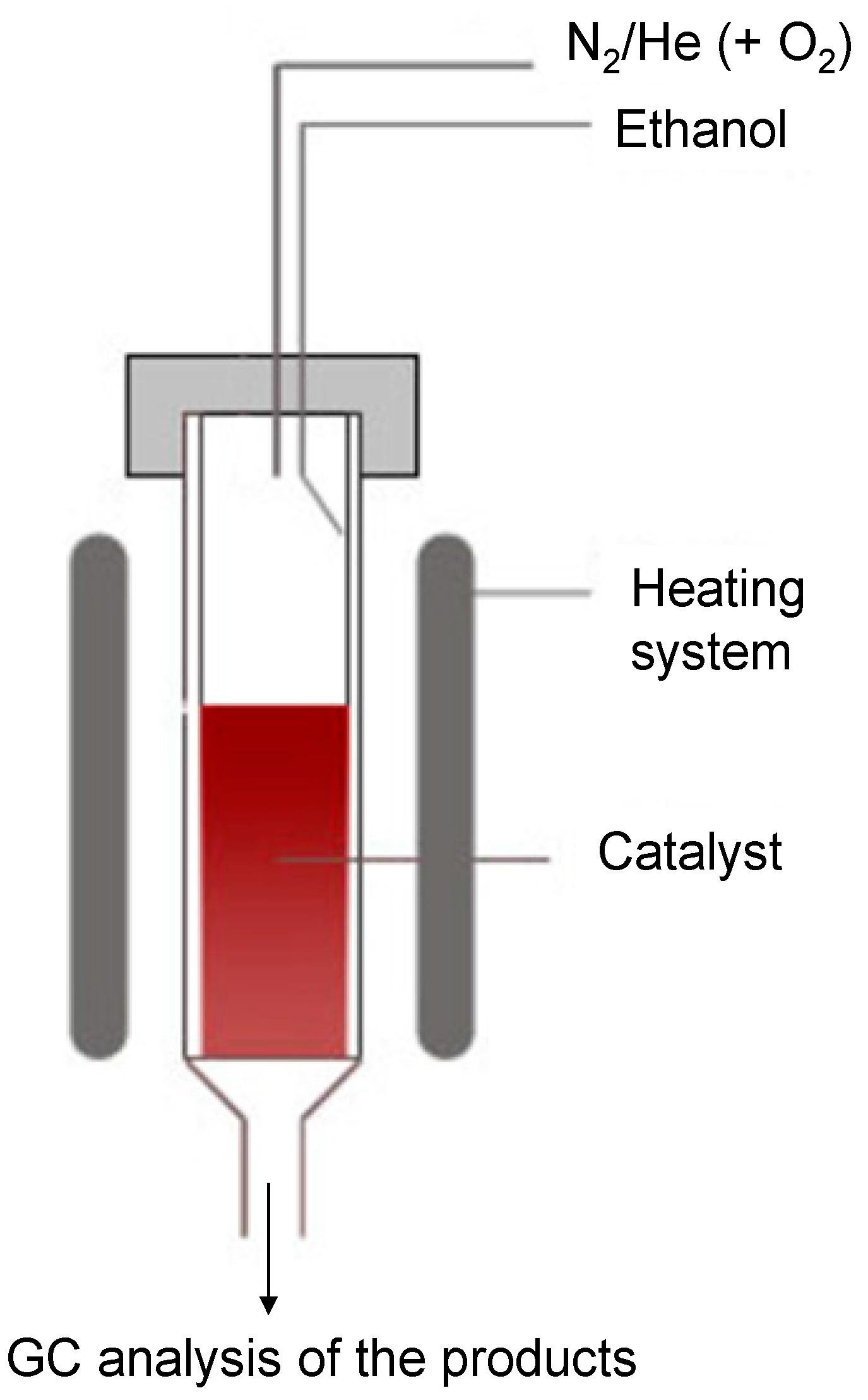 Molecules 21 00379 g005