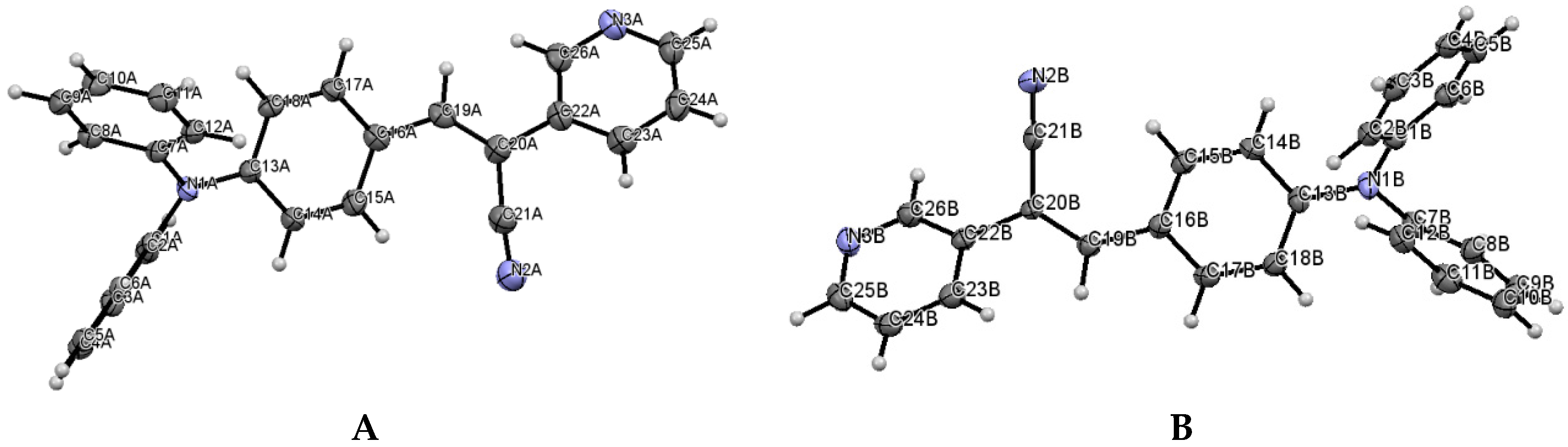 Molecules 21 00389 g002b