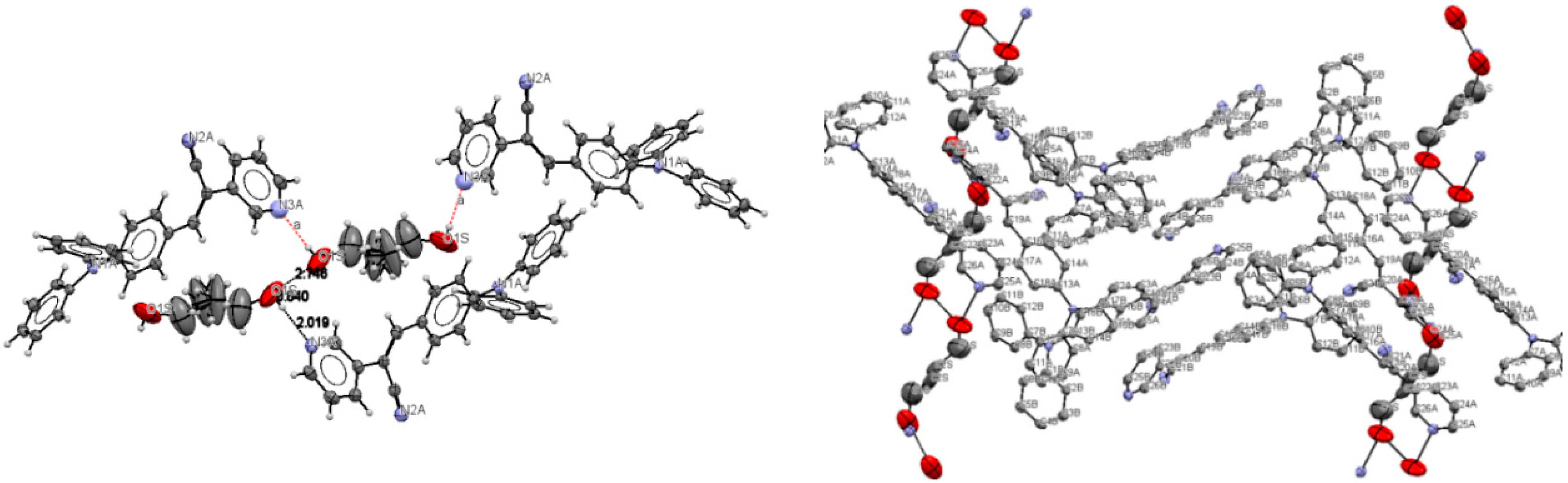 Molecules 21 00389 g004