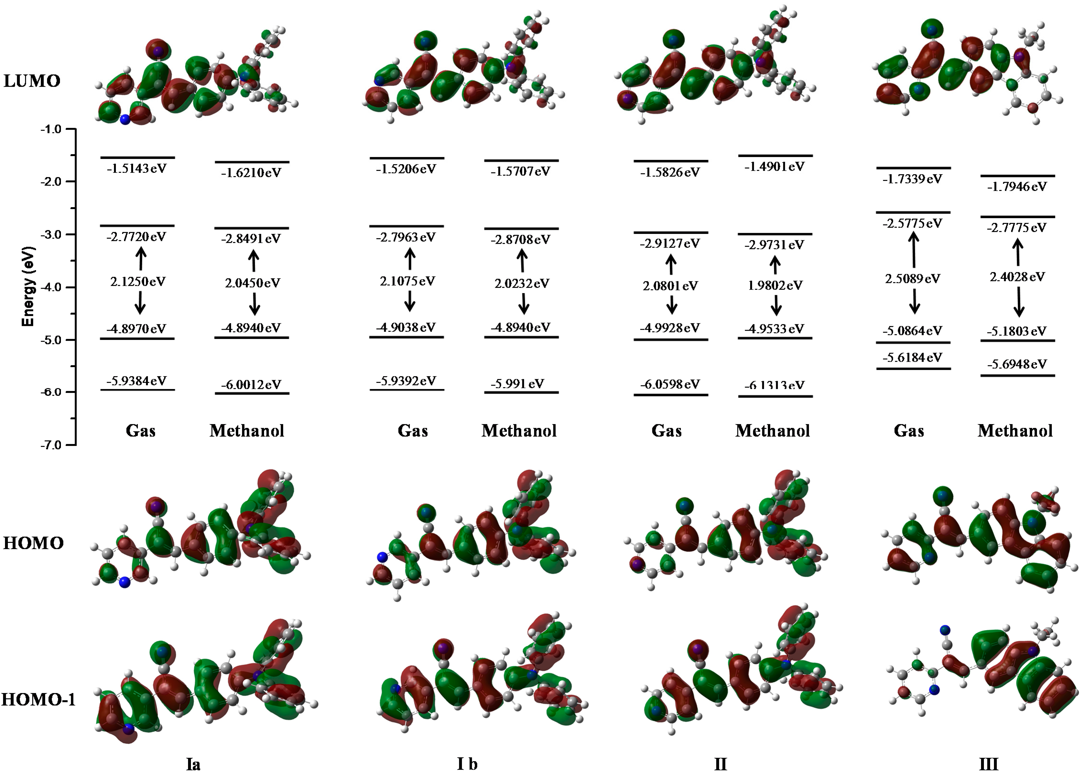 Molecules 21 00389 g013