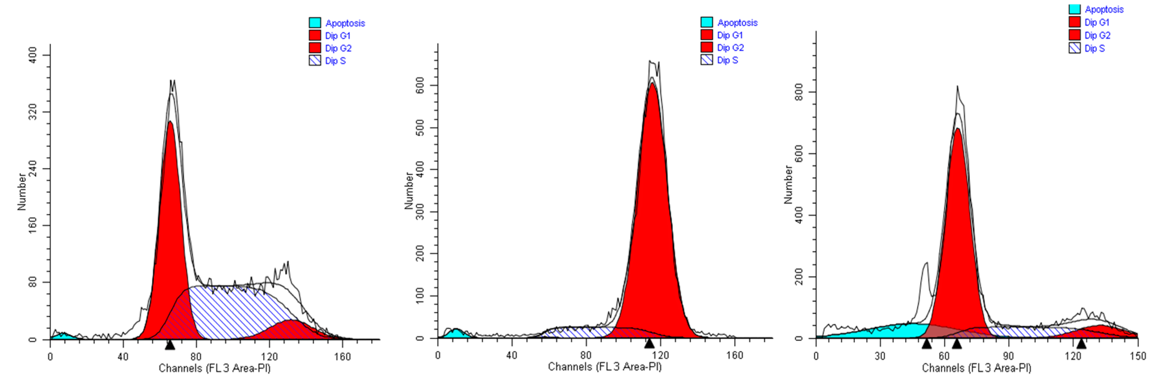 Molecules 21 00395 g004