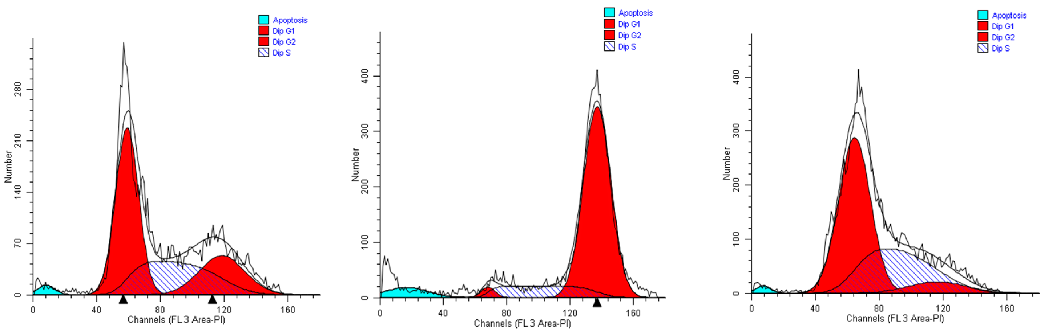 Molecules 21 00395 g005