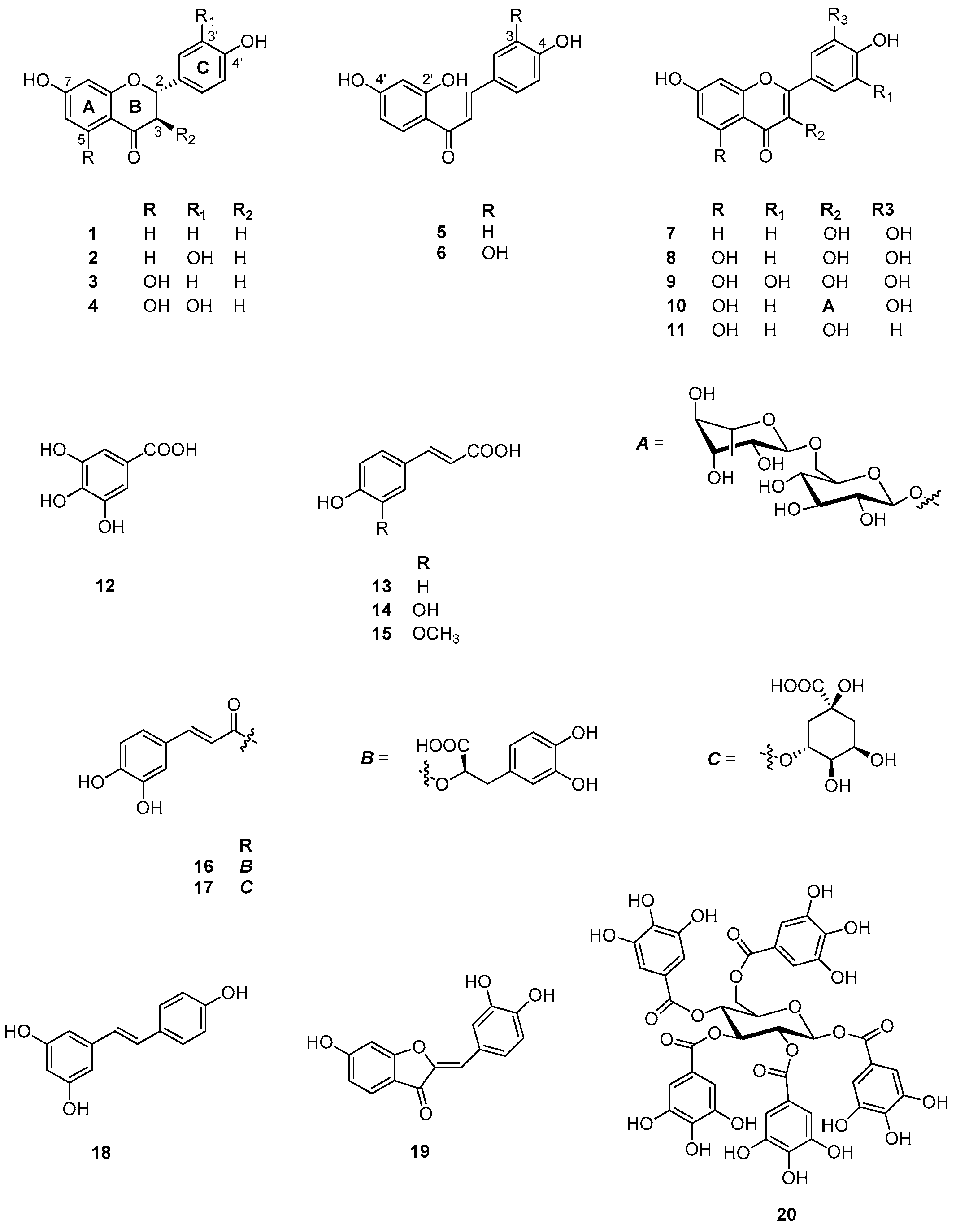 Molecules 21 00395 g013