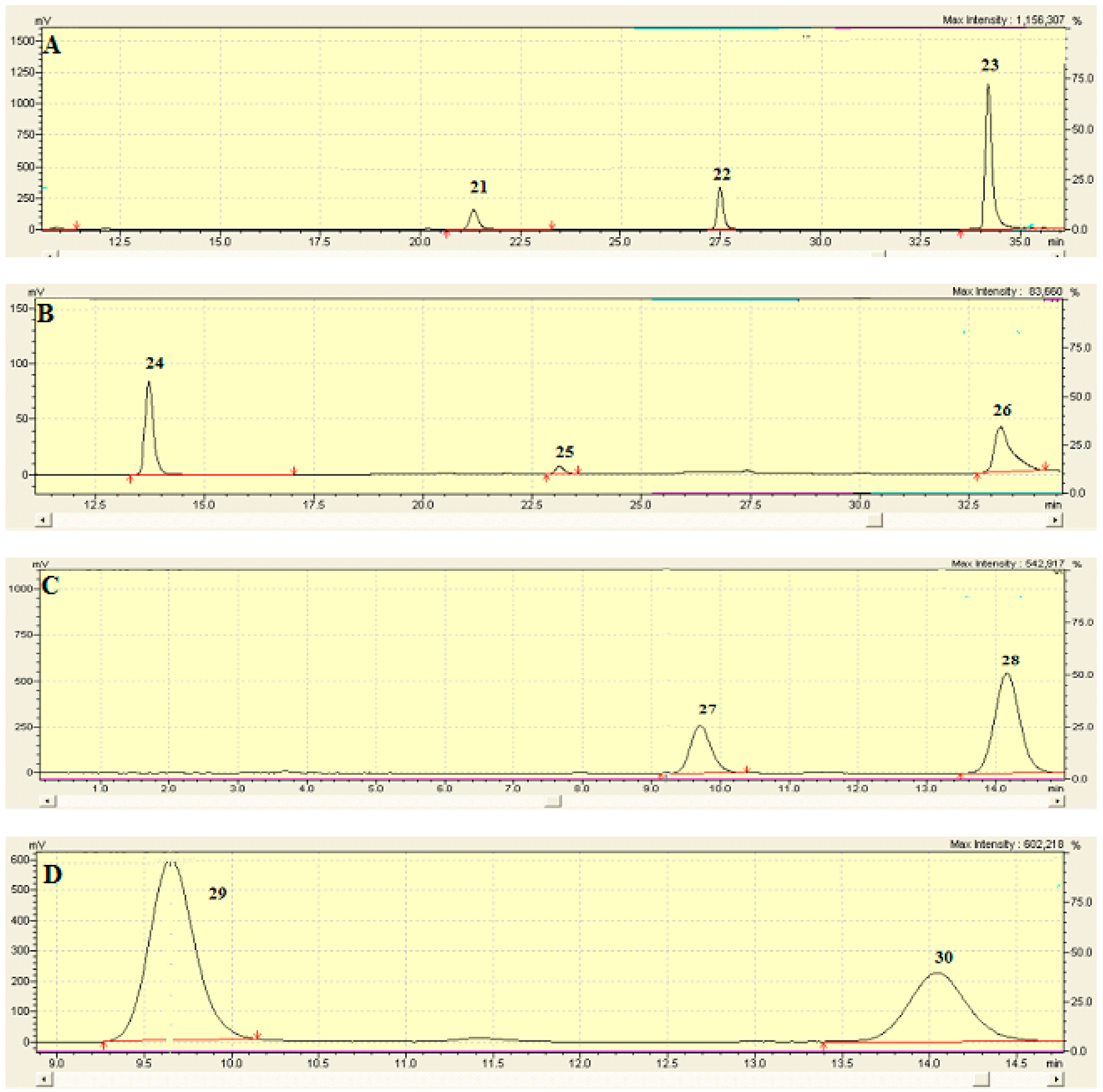 Molecules 21 00395 g016