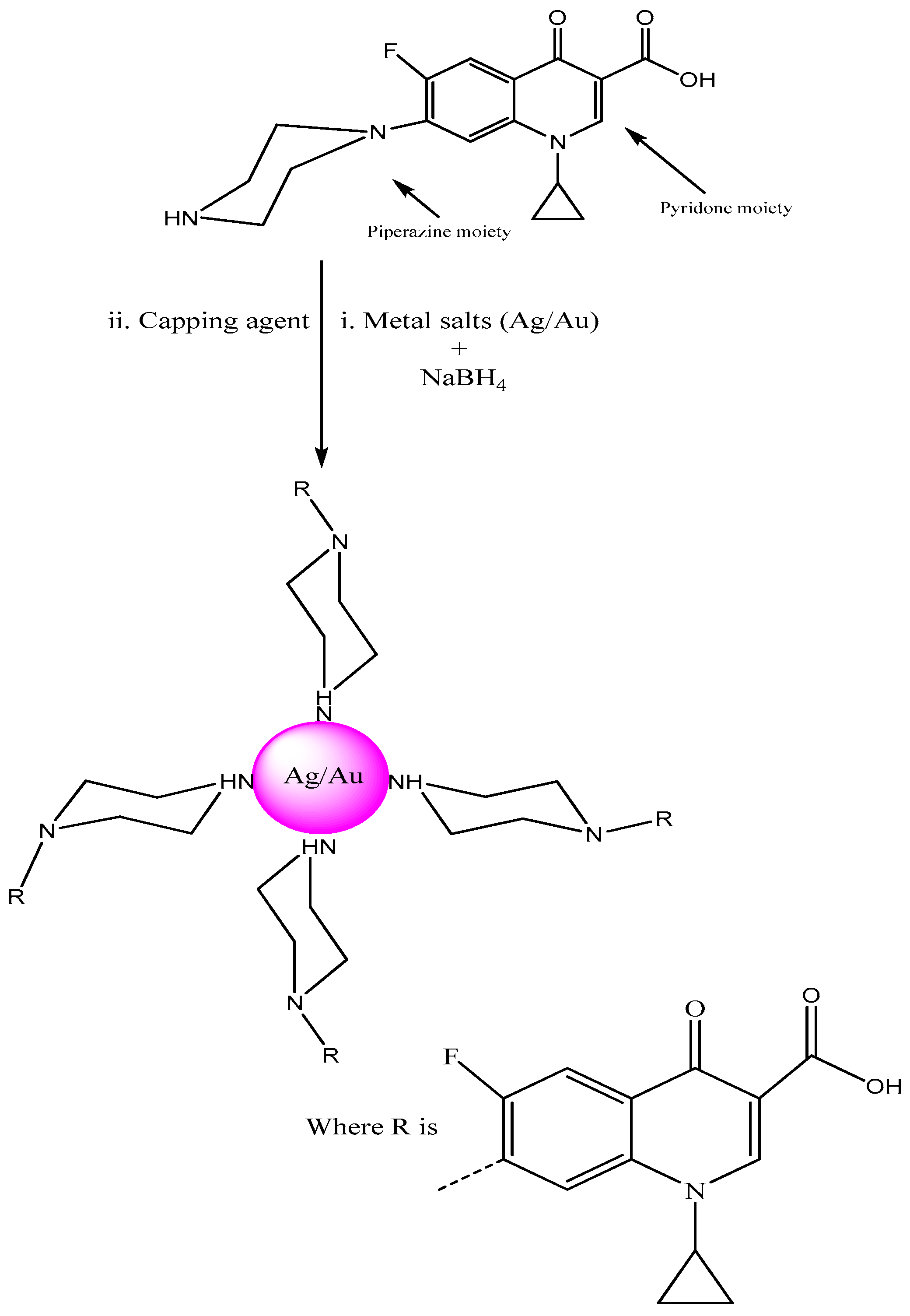 Molecules 21 00411 g001 550