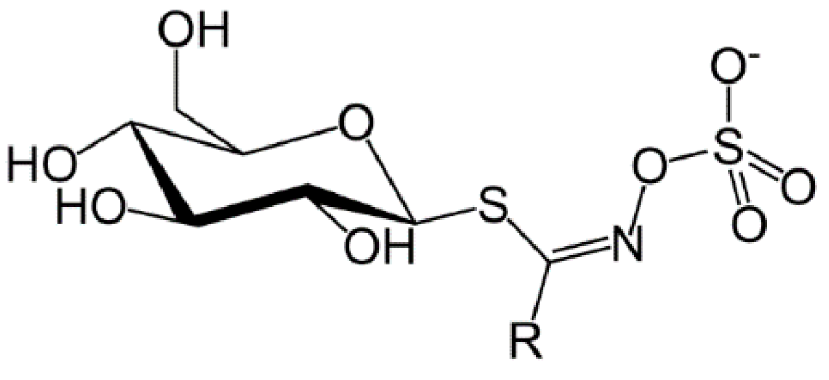 Molecules 21 00416 g001