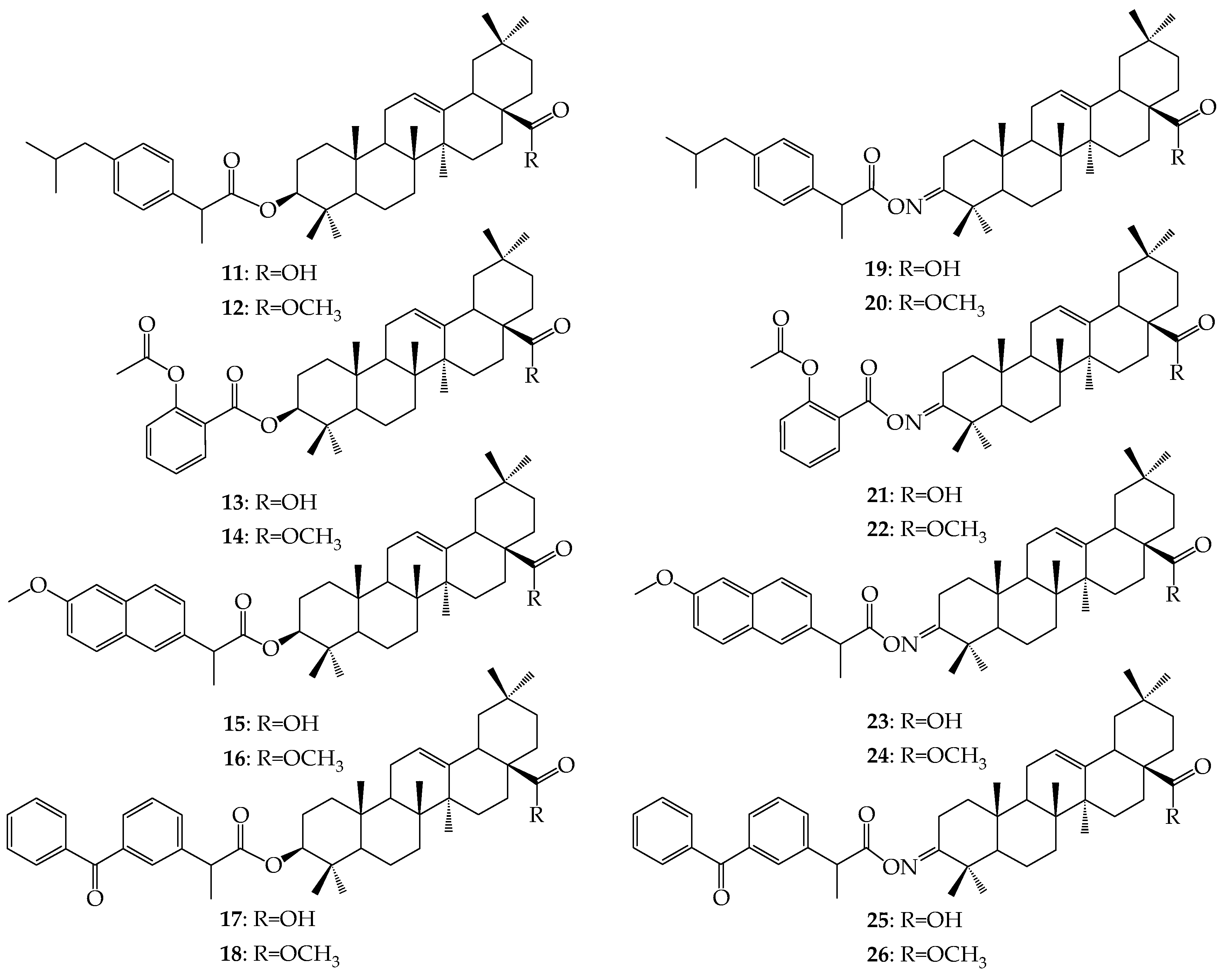 Molecules 21 00420 g003 550